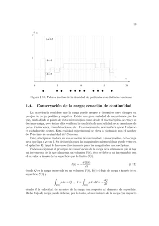 19
x
x=0.5
x=1
x=5
∆
∆
∆
1
2
0 5 10 15
n
20
Figura 1.10: Valores medios de la densidad de partı́culas con distintas ventanas
1.4. Conservación de la carga; ecuación de continuidad
La experiencia establece que la carga puede crearse y destruirse pero siempre en
parejas de carga positiva y negativa. Existe una gran variedad de mecanismos por los
que, tanto desde el punto de vista microscópico como desde el macroscópico, se crea y se
destruye carga, pero todos ellos verifican la condición de neutralidad neta: creaciones de
pares, ionizaciones, recombinaciones, etc.. En consecuencia, se considera que el Universo
es globalmente neutro. Esta realidad experimental se eleva a postulado con el nombre
de Principio de neutralidad del Universo.
Este principio se traduce en una ecuación de continuidad, o conservación, de la carga
neta que liga a ρ con ~
j. Su deducción para las magnitudes microscópicas puede verse en
el apéndice K. Aquı́ lo haremos directamente para las magnitudes macroscópicas.
Podemos expresar el principio de conservación de la carga neta afirmando que si hay
un incremento de la que almacena un volumen V(t), ésto se debe a un intercambio con
el exterior a través de la superficie que lo limita S(t).
I(t) = −
d Q(t)
d t
(1.17)
donde Q es la carga encerrada en un volumen V(t), I(t) el flujo de carga a través de su
superficie S(t) y
Z
V(t)
ρ dv = Q , I =
Z
S(t)
ρ ~
u · d~
s = −
dQ
dt
siendo ~
u la velocidad de arrastre de la carga con respecto al elemento de superficie.
Dicho flujo de carga puede deberse, por lo tanto, al movimiento de la carga con respecto
 