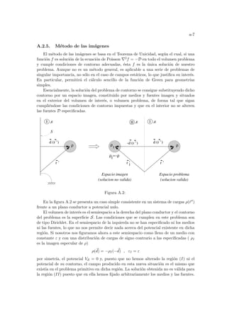 a-7
A.2.5. Método de las imágenes
El método de las imágenes se basa en el Teorema de Unicidad, según el cual, si una
función f es solución de la ecuación de Poisson ∇2f = −D en todo el volumen problema
y cumple condiciones de contorno adecuadas, ésta f es la única solución de nuestro
problema. Aunque no es un método general, es aplicable a una serie de problemas de
singular importancia, no sólo en el caso de campos estáticos, lo que justifica su interés.
En particular, permitirá el cálculo sencillo de la función de Green para geometrı́as
simples.
Esencialmente, la solución del problema de contorno se consigue substituyendo dicho
contorno por un espacio imagen, constituido por medios y fuentes imagen y situados
en el exterior del volumen de interés, o volumen problema, de forma tal que sigan
cumpliéndose las condiciones de contorno impuestas y que en el interior no se alteren
las fuentes D especificadas.
I
I
d (r ’) d (r ’)
-d (r ’)
ρ
I
ρ =−ρ
I
r ’ r ’
r ’
I
S
Espacio imagen
(solucion no valida)
Espacio problema
(solucion valida)
,ε ,ε
,ε
ρ ρ
II
Figura A.2:
En la figura A.2 se presenta un caso simple consistente en un sistema de cargas ρ(~
r 0)
frente a un plano conductor a potencial nulo.
El volumen de interés es el semiespacio a la derecha del plano conductor y el contorno
del problema es la superficie S. Las condiciones que se cumplen en este problema son
de tipo Dirichlet. En el semiespacio de la izquierda no se han especificado ni los medios
ni las fuentes, lo que no nos permite decir nada acerca del potencial existente en dicha
región. Si nosotros nos figuramos ahora a este semiespacio como lleno de un medio con
constante ε y con una distribución de cargas de signo contrario a las especificadas ( ρI
es la imagen especular de ρ)
ρ(~
d) = −ρI(−~
d) , εI = ε
por simetrı́a, el potencial VS = 0 y, puesto que no hemos alterado la región (I) ni el
potencial de su contorno, el campo producido en esta nueva situación es el mismo que
existı́a en el problema primitivo en dicha región. La solución obtenida no es válida para
la región (II) puesto que en ella hemos fijado arbitrariamente los medios y las fuentes.
 