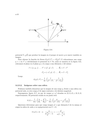 a-10
^
r
q’= −ε
R2
R1
ε
q=
r ’
I
r ’
x
Figura A.6:
potencial V−q(~
d) que produce la imagen en d porque al mover q se mueve también su
imagen.
Para obtener la función de Green GD(~
r,~
r 0) = G0
D(~
r 0,~
r) colocarı́amos una carga
q = ε en ~
r 0 y calcuları́amos el potencial en ~
r. Si, como se muestra en la figura A.6,
colocamos al plano en el plano yz y la carga a una distancia x del mismo
~
r = (x, y, z) , ~
r 0 = (x0, y0, z0) , ~
R1 = ~
r − ~
r 0
~
r 0
I = (−x0, y0, z0) , ~
R1 = ~
r − ~
r 0
I
Luego
GD(~
r, ~
r 0
) =
1
4π
µ
1
|~
r − ~
r 0|
−
1
|~
r − ~
r 0
I|
¶
A.2.5.2. Imágenes sobre una esfera
Podemos también demostrar que la imagen de una carga q, frente a una esfera con
potencial nulo, es otra carga q0 de signo contrario y de distinta magnitud.
Supongamos, figura A.7, un par de cargas q y q0 situadas en (0, 0, d) y (0, 0, b)
respectivamente. El potencial creado en un punto será
V (~
r) =
1
4πε
µ
q
R1
+
q0
R2
¶
=
1
4πε
µ
q
|~
r − d b
z|
+
q0
|~
r − b b
z|
¶
Queremos determinar para que carga imagen q0 y que distancia b de la misma al
origen la esfera de radio a es equipotencial con V = 0.
V (a b
r) = 0 ⇒
q
d |
a
d
b
r − b
z|
= −
q0
a |b
r −
b
a
b
z|
 