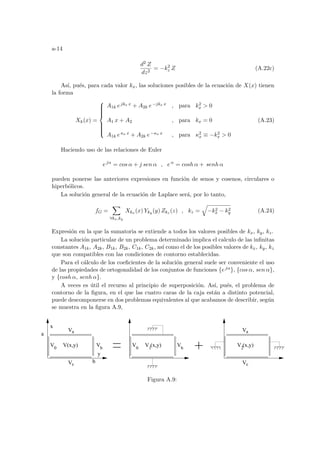 a-14
d2 Z
dz2
= −k2
z Z (A.22c)
Ası́, pués, para cada valor kx, las soluciones posibles de la ecuación de X(x) tienen
la forma
Xk(x) =











A1k ejkx x + A2k e−jkx x , para k2
x  0
A1 x + A2 , para kx = 0
A1k eκx x + A2k e−κx x , para κ2
x ≡ −k2
x  0
(A.23)
Haciendo uso de las relaciones de Euler
ejα
= cos α + j sen α , eα
= cosh α + senh α
pueden ponerse las anteriores expresiones en función de senos y cosenos, circulares o
hiperbólicos.
La solución general de la ecuación de Laplace será, por lo tanto,
fG =
X
∀kx,ky
Xkx (x) Yky (y) Zkz (z) , kz =
q
−k2
x − k2
y (A.24)
Expresión en la que la sumatoria se extiende a todos los valores posibles de kx, ky, kz.
La solución particular de un problema determinado implica el calculo de las infinitas
constantes A1k, A2k, B1k, B2k, C1k, C2k, ası́ como el de los posibles valores de kx, ky, kz
que son compatibles con las condiciones de contorno establecidas.
Para el cálculo de los coeficientes de la solución general suele ser conveniente el uso
de las propiedades de ortogonalidad de los conjuntos de funciones {ejα}, {cos α, sen α},
y {cosh α, senh α}.
A veces es útil el recurso al principio de superposición. Ası́, pués, el problema de
contorno de la figura, en el que las cuatro caras de la caja están a distinto potencial,
puede descomponerse en dos problemas equivalentes al que acabamos de describir, según
se muestra en la figura A.9,
c
V (x,y)
1
V0
Va
Vb
Vc
V0
Vb
V(x,y)
a
b
x
y
V (x,y)
2
Va
V
Figura A.9:
 
