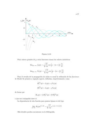 a-17
2 4 6 8 10 12
-1
-0.5
0.5
1
o
N 1
N 2
(p)
N n
p=k r
o
1
2
(p)
n
J
J
J
N
J
Figura A.10:
Para valores grandes de p, estas funciones toman los valores asintóticos
lı́m|p|→∞ Jn(p) →
r
2
π p
cos
h
p −
¡
n + 1
2
¢ π
2
i
lı́m|p|→∞ Nn(p) →
r
2
π p
sen
h
p −
¡
n + 1
2
¢ π
2
i
Para el estudio de la propagación de ondas es usual la utilización de las funciones
de Hankel de primera y segunda especie, definidas, respectivamente, como
H
(1)
n (p) = Jn(p) + j Nn(p)
H
(2)
n (p) = Jn(p) − j Nn(p)
de forma que
Rn(p) = A H(1)
n (p) + B H(2)
n (p)
y que son conjugadas entre sı́.
La dependencia de esta función para puntos lejanos es del tipo
lı́m
p→∞
Hn(p)(1), (2)
→
r
2
π p
e±j [p−(n+1
2
) π
2
]
Más detalles pueden encontrarse en la bibliografı́a.
 