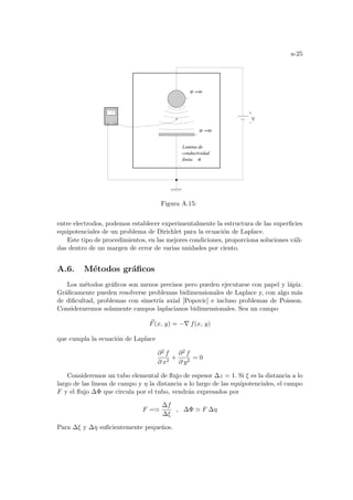 a-25
σ
oo
σ
V
Lamina de
conductividad
finita σ
oo
Figura A.15:
entre electrodos, podemos establecer experimentalmente la estructura de las superficies
equipotenciales de un problema de Dirichlet para la ecuación de Laplace.
Este tipo de procedimientos, en las mejores condiciones, proporciona soluciones váli-
das dentro de un margen de error de varias unidades por ciento.
A.6. Métodos gráficos
Los métodos gráficos son menos precisos pero pueden ejecutarse con papel y lápiz.
Gráficamente pueden resolverse problemas bidimensionales de Laplace y, con algo más
de dificultad, problemas con simetrı́a axial [Popovic] e incluso problemas de Poisson.
Consideraremos solamente campos laplacianos bidimensionales. Sea un campo
~
F(x, y) = −∇ f(x, y)
que cumpla la ecuación de Laplace
∂2 f
∂ x2
+
∂2 f
∂ y2
= 0
Consideremos un tubo elemental de flujo de espesor ∆z = 1. Si ξ es la distancia a lo
largo de las lineas de campo y η la distancia a lo largo de las equipotenciales, el campo
F y el flujo ∆Φ que circula por el tubo, vendrán expresados por
F ='
∆f
∆ξ
, ∆Φ ' F ∆η
Para ∆ξ y ∆η suficientemente pequeños.
 
