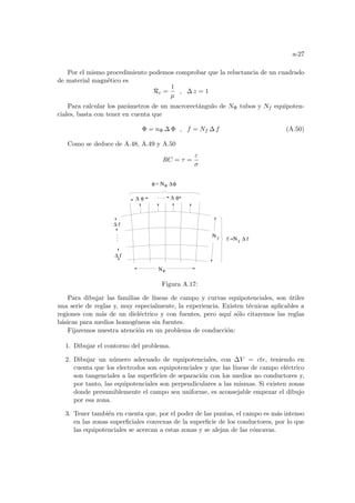 a-27
Por el mismo procedimiento podemos comprobar que la reluctancia de un cuadrado
de material magnético es
Rc =
1
µ
, ∆ z = 1
Para calcular los parámetros de un macrorectángulo de NΦ tubos y Nf equipoten-
ciales, basta con tener en cuenta que
Φ = nΦ ∆ Φ , f = Nf ∆ f (A.50)
Como se deduce de A.48, A.49 y A.50
RC = τ =
ε
σ
.
.
.
φ
Νφ
φ= φ
∆
Ν f
∆ f
∆ f
∆ φ ∆ φ
∆ f
=Ν
f f
. . .
Ν
Figura A.17:
Para dibujar las familias de lı́neas de campo y curvas equipotenciales, son útiles
una serie de reglas y, muy especialmente, la experiencia. Existen técnicas aplicables a
regiones con más de un dieléctrico y con fuentes, pero aquı́ sólo citaremos las reglas
básicas para medios homogéneos sin fuentes.
Fijaremos nuestra atención en un problema de conducción:
1. Dibujar el contorno del problema.
2. Dibujar un número adecuado de equipotenciales, con ∆V = cte, teniendo en
cuenta que los electrodos son equipotenciales y que las lı́neas de campo eléctrico
son tangenciales a las superficies de separación con los medios no conductores y,
por tanto, las equipotenciales son perpendiculares a las mismas. Si existen zonas
donde presumiblemente el campo sea uniforme, es aconsejable empezar el dibujo
por esa zona.
3. Tener también en cuenta que, por el poder de las puntas, el campo es más intenso
en las zonas superficiales convexas de la superficie de los conductores, por lo que
las equipotenciales se acercan a estas zonas y se alejan de las cóncavas.
 