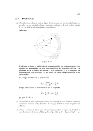 a-29
A.7. Problemas
a-1. Considere una esfera de radio a, figura A.19, cargada con una densidad uniforme
ρ, salvo en una cavidad esférica excéntrica, centrada en b y de radio c siendo
b + c ≤ a. Calcule el campo eléctrico en el hueco.
Solución:
R
r
a
b c
ρ
Figura A.19:
Podemos utilizar el principio de superposición para descomponer las
cargas del enunciado en dos distribuciónes de simetrı́a esférica. La
primera serı́a la esfera de radio a, con densidad ρ, y la segunda la
cavidad pero con densidad −ρ. La suma de estas fuentes equivale a las
enunciadas.
El campo interior de la primera es
~
E1 =
Q(r)
4π ε R3
~
R =
ρ
3ε
~
R
luego, sumándole la contribución de la segunda
~
E =
ρ
3ε
(~
R − ~
r) =
ρ
3ε
~
b
ya que ~
R = ~
b + ~
r
a-2. Un cilindro de radio a por el que circula una corriente I tiene un hueco cilı́ndrico
excéntrico, centrado en b y de radio c (b + c ≤ a). Calcule el campo magnético en
el hueco.
a-3. Utilice el método de Green para calcular el potencial en la región z ≥ 0 debido a
una distribución de potencial V (x, y, 0), tal que V (x, y, 0) → 0 para x2+y2 → ∞.
 
