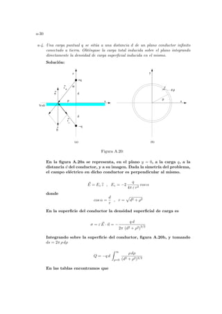 a-30
a-4. Una carga puntual q se sitúa a una distancia d de un plano conductor infinito
conectado a tierra. Obténgase la carga total inducida sobre el plano integrando
directamente la densidad de carga superficial inducida en el mismo.
Solución:
x
y
−
n
E
α
ρ
d
−q
+q
d
ρ
d ρ
r
r
+
V=0
x
z
(a) (b)
Figura A.20:
En la figura A.20a se representa, en el plano y = 0, a la carga q, a la
distancia d del conductor, y a su imagen. Dada la simetrı́a del problema,
el campo eléctrico en dicho conductor es perpendicular al mismo.
~
E = Ez b
z , Ez = −2
q
4π ε r2
cos α
donde
cos α =
d
r
, r =
p
d2 + ρ2
En la superficie del conductor la densidad superficial de carga es
σ = ε ~
E · ~
n = −
q d
2π (d2 + ρ2)3/2
Integrando sobre la superficie del conductor, figura A.20b, y tomando
ds = 2π ρ dρ
Q = −q d
Z ∞
ρ=0
ρ dρ
(d2 + ρ2)3/2
En las tablas encontramos que
 