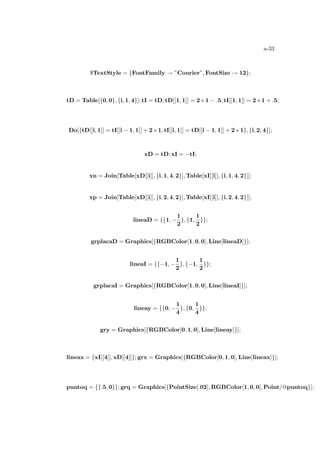 a-33
$TextStyle = {FontFamily → ”Courier”, FontSize → 12};
tD = Table[{0, 0}, {i, 1, 4}]; tI = tD; tD[[1, 1]] = 2 ∗ 1 − .5; tI[[1, 1]] = 2 ∗ 1 + .5;
Do[{tD[[i, 1]] = tI[[i − 1, 1]] + 2 ∗ 1, tI[[i, 1]] = tD[[i − 1, 1]] + 2 ∗ 1}, {i, 2, 4}];
xD = tD; xI = −tI;
xn = Join[Table[xD[[i]], {i, 1, 4, 2}], Table[xI[[i]], {i, 1, 4, 2}]];
xp = Join[Table[xD[[i]], {i, 2, 4, 2}], Table[xI[[i]], {i, 2, 4, 2}]];
lineaD = {{1, −
1
2
}, {1,
1
2
}};
grplacaD = Graphics[{RGBColor[1, 0, 0], Line[lineaD]}];
lineaI = {{−1, −
1
2
}, {−1,
1
2
}};
grplacaI = Graphics[{RGBColor[1, 0, 0], Line[lineaI]}];
lineay = {{0, −
1
4
}, {0,
1
4
}};
gry = Graphics[{RGBColor[0, 1, 0], Line[lineay]}];
lineax = {xI[[4]], xD[[4]]}; grx = Graphics[{RGBColor[0, 1, 0], Line[lineax]}];
puntoq = {{.5, 0}}; grq = Graphics[{PointSize[.02], RGBColor[1, 0, 0], Point/@puntoq}];
 