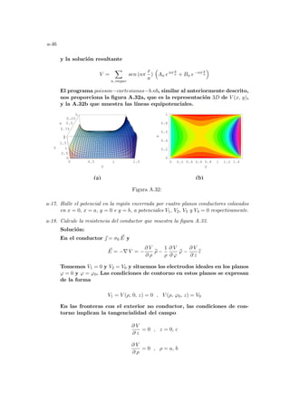 a-46
y la solución resultante
V =
X
n, impar
sen (nπ
x
a
)
³
An enπ y
a + Bn e−nπ y
a
´
El programa poisson−cartesianas−b.nb, similar al anteriormente descrito,
nos proporciona la figura A.32a, que es la representación 3D de V (x, y),
y la A.32b que muestra las lı́neas equipotenciales.
0
0.25
0.5
0.75
1
x
0 0.5 1 1.5
y
0
0.5
1
1.5
2
V
0
0.5
1
0 0.2 0.4 0.6 0.8 1 1.2 1.4
y
0
0.2
0.4
0.6
0.8
1
x
(a) (b)
Figura A.32:
a-17. Halle el potencial en la región encerrada por cuatro planos conductores colocados
en x = 0, x = a, y = 0 e y = b, a potenciales V1, V2, V3 y V4 = 0 respectivamente.
a-18. Calcule la resistencia del conductor que muestra la figura A.33.
Solución:
En el conductor ~
 = σ0
~
E y
~
E = −∇ V = −
∂ V
∂ ρ
b
ρ −
1
ρ
∂ V
∂ ϕ
b
ϕ −
∂ V
∂ z
b
z
Tomemos V1 = 0 y V2 = V0 y situemos los electrodos ideales en los planos
ϕ = 0 y ϕ = ϕ0. Las condiciones de contorno en estos planos se expresan
de la forma
V1 = V (ρ, 0, z) = 0 , V (ρ, ϕ0, z) = V0
En las fronteras con el exterior no conductor, las condiciones de con-
torno implican la tangencialidad del campo
∂ V
∂ z
= 0 , z = 0, c
∂ V
∂ ρ
= 0 , ρ = a, b
 