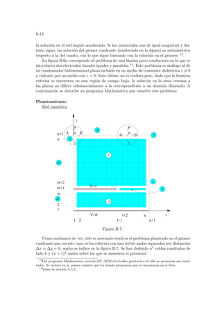 b-14
la solución en el rectángulo sombreado. Si los potenciales son de igual magnitud y dis-
tinto signo, las solución del primer cuadrante (sombreado en la figura) es antisimétrica
respecto a la del cuarto, con lo que sigue bastando con la solución en el primero 13.
La figura B.6a corresponde al problema de una lámina poco conductora en la que se
introducen dos electrodos lineales iguales y paralelos 14. Este porblema es análogo al de
un condensador bidimensional plano incluido en un medio de constante dieléctrica ε 6= 0
y rodeado por un medio con ε = 0. Esto último no es realista pero, dado que la frontera
exterior se encuentra en una región de campo bajo, la solución en la zona cercana a
las placas no difiere substancialmente a la correspondiente a un dominio ilimitado. A
continuación se describe un programa Mathematica que resuelve este problema.
Planteamiento:
Red numérica
α
β
γ
µ
δ
b
e
i
j
α
γ
β
1 n+1
1
n
n+1
2
2
m
m+1
m+2
l+1
l+2 n
V=1
V=0
µ
δ
1
2
a1
a2
c
d
f
Figura B.7:
Como acabamos de ver, sólo es necesario resolver el problema planteado en el primer
cuadrante que, en este caso, se ha cubierto con una red de nudos separados por distancias
∆x = ∆y = h, según se indica en la figura B.7. Se han definido n2 celdas cuadradas de
lado h y (n + 1)2 nudos sobre los que se muestrea el potencial.
13
Del programa Mathematica metodo DF SOR electrodos puntuales.nb sólo se presentan sus resul-
tados. Se incluye en la misma carpeta que los demás programas que se mencionan en el libro
14
Véase la sección A.5.2.
 