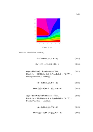 b-21
5 10 15 20 25 30
5
10
15
20
25
30
Figura B.10:
Fuera del condensador (i=LL+6).
v1 = Table[0, j, 1, NN + 1]; (B.83)
Do[v1[[j]] = v[[1, j]], j, NN + 1] (B.84)
v1gr = ListPlot[v1, PlotJoined → True, (B.85)
PlotStyle → RGBColor[1, 0, 0], AxesLabel → {”i”, ”V”},
DisplayFunction → Identity];
v2 = Table[0, j, 1, NN + 1]; (B.86)
Do[v2[[j]] = v[[LL + 1, j]], j, NN + 1] (B.87)
v2gr = ListPlot[v2, PlotJoined → True, (B.88)
PlotStyle → RGBColor[0, 1, 0], AxesLabel → {”i”, ”V”},
DisplayFunction → Identity];
v3 = Table[0, j, 1, NN + 1]; (B.89)
Do[v3[[j]] = v[[LL + 6, j]], j, NN + 1] (B.90)
 