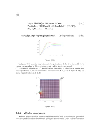 b-22
v3gr = ListPlot[v3, PlotJoined → True, (B.91)
PlotStyle → RGBColor[0, 0, 1], AxesLabel → {”i”, ”V”},
DisplayFunction → Identity];
Show[v1gr, v2gr, v3gr, DisplayFunction → $DisplayFunction]; (B.92)
5 10 15 20 25 30
i
0.2
0.4
0.6
0.8
1
V
Figura B.11:
La figura B.11 muestra conjuntamente los potenciales de las tres lı́neas. El de la
central en rojo, el de la del extremo en verde y el de la externa en azul.
El programa metodo DF SOR condensador.nb resuelve el problema de los dos elec-
trodos puntuales. Aquı́ sólo se muestran sus resultados: V (x, y) en la figura B.12 y las
lı́neas equipotenciale en la B.13.
10 20 30
10
20
30
0
0.2
0.4
0.6
0.8
1
Figura B.12:
B.1.4. Métodos variacionales
Algunos de los métodos numéricos más utilizados para la solución de problemas
electromagnéticos se fundamentan en principios variacionales. Aquı́ los introduciremos
 