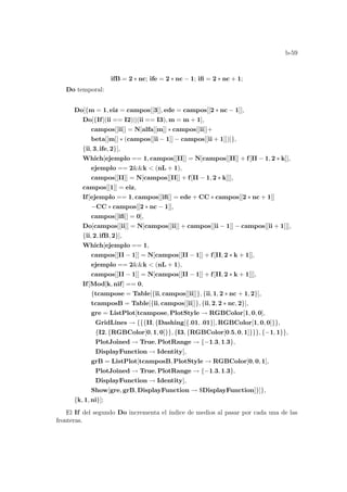 b-59
ifB = 2 ∗ nc; ife = 2 ∗ nc − 1; ifi = 2 ∗ nc + 1;
Do temporal:
Do[{m = 1, eiz = campos[[3]], ede = campos[[2 ∗ nc − 1]],
Do[{If[(ii == I2)||(ii == I3), m = m + 1],
campos[[ii]] = N[alfa[[m]] ∗ campos[[ii]]+
beta[[m]] ∗ (campos[[ii − 1]] − campos[[ii + 1]])]},
{ii, 3, ife, 2}],
Which[ejemplo == 1, campos[[II]] = N[campos[[II]] + f[II − 1, 2 ∗ k]],
ejemplo == 2k  (nL + 1),
campos[[II]] = N[campos[[II]] + f[II − 1, 2 ∗ k]]],
campos[[1]] = eiz,
If[ejemplo == 1, campos[[ifi]] = ede + CC ∗ campos[[2 ∗ nc + 1]]
−CC ∗ campos[[2 ∗ nc − 1]],
campos[[ifi]] = 0],
Do[campos[[ii]] = N[campos[[ii]] + campos[[ii − 1]] − campos[[ii + 1]]],
{ii, 2, ifB, 2}],
Which[ejemplo == 1,
campos[[II − 1]] = N[campos[[II − 1]] + f[II, 2 ∗ k + 1]],
ejemplo == 2k  (nL + 1),
campos[[II − 1]] = N[campos[[II − 1]] + f[II, 2 ∗ k + 1]]],
If[Mod[k, nif] == 0,
{tcampose = Table[{ii, campos[[ii]]}, {ii, 1, 2 ∗ nc + 1, 2}],
tcamposB = Table[{ii, campos[[ii]]}, {ii, 2, 2 ∗ nc, 2}],
gre = ListPlot[tcampose, PlotStyle → RGBColor[1, 0, 0],
GridLines → {{{II, {Dashing[{.01, .01}], RGBColor[1, 0, 0]}},
{I2, {RGBColor[0, 1, 0]}}, {I3, {RGBColor[0.5, 0, 1]}}}, {−1, 1}},
PlotJoined → True, PlotRange → {−1.3, 1.3},
DisplayFunction → Identity],
grB = ListPlot[tcamposB, PlotStyle → RGBColor[0, 0, 1],
PlotJoined → True, PlotRange → {−1.3, 1.3},
DisplayFunction → Identity],
Show[gre, grB, DisplayFunction → $DisplayFunction]}]},
{k, 1, ni}];
El If del segundo Do incrementa el ı́ndice de medios al pasar por cada una de las
fronteras.
 