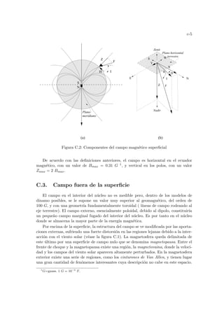 c-5
N
W
S
Z F
H
X
I
D
Zenit
Nadir
Plano horizontal
terrestre
Y
Plano
meridiano
E
H I
F
Z
S
N
(a) (b)
Figura C.2: Componentes del campo magnético superficial
De acuerdo con las definiciones anteriores, el campo es horizontal en el ecuador
magnético, con un valor de Bmax = 0.31 G 1, y vertical en los polos, con un valor
Zmax = 2 Bmax.
C.3. Campo fuera de la superficie
El campo en el interior del núcleo no es medible pero, dentro de los modelos de
dinamo posibles, se le supone un valor muy superior al geomagnético, del orden de
100 G, y con una geometrı́a fundamentalmente toroidal ( lı́neas de campo rodeando al
eje terrestre). El campo externo, esencialmente poloidal, debido al dipolo, constituirı́a
un pequeño campo marginal fugado del interior del núcleo. Es por tanto en el núcleo
donde se almacena la mayor parte de la energı́a magnética.
Por encima de la superficie, la estructura del campo se ve modificada por las aporta-
ciones externas, sufriendo una fuerte distorsión en las regiones lejanas debido a la inter-
acción con el viento solar (véase la figura C.1). La magnetosfera queda delimitada de
este último por una superficie de campo nulo que se denomina magnetopausa. Entre el
frente de choque y la magnetopausa existe una región, la magnetovaina, donde la veloci-
dad y los campos del viento solar aparecen altamente perturbados. En la magnetosfera
exterior existe una serie de regiones, como los cinturones de Van Allen, y tienen lugar
una gran cantidad de fenómenos interesantes cuya descripción no cabe en este espacio.
1
G=gauss. 1 G = 10−4
T.
 