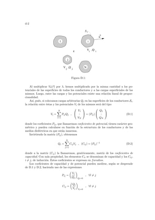 d-2
ε
1
j
N
S i
i
n
,Q
V j
j
V ,Q
i i
Figura D.1:
Al multiplicar V0(~
r) por λ, hemos multiplicado por la misma cantidad a los po-
tenciales de las superficies de todos los conductores y a las cargas superficiales de los
mismos. Luego, entre las cargas y los potenciales existe una relación lineal de propor-
cionalidad.
Ası́, pués, si colocamos cargas arbitrarias Qi en las superficies de los conductores Si,
la relación entre éstas y los potenciales Vi de los mismos será del tipo
Vi =
N
X
i=1
PijQj ,


V1
:
VN

 = (Pij)


Q1
:
QN

 (D.1)
donde los coeficientes Pij, que llamaremos coeficientes de potencial, tienen carácter geo-
métrico y pueden calcularse en función de la estructura de los conductores y de los
medios dieléctricos en que están inmersos.
Invirtiendo la matriz (Pij), obtenemos
Qi =
N
X
j=1
CijVj , (Cij) = (Pij)−1
(D.2)
donde a la matriz (Cij) la llamaremos, genéricamente, matriz de los coeficientes de
capacidad. Con más propiedad, los elementos Cii se denominan de capacidad y los Cij,
i 6= j, de inducción. Estos coeficientes se expresan en faradios.
Los coeficientes de capacidad y de potencial pueden medirse, según se desprende
de D.1 y D.2, haciendo uso de las expresiones
Pij =
µ
Vi
Qj
¶
Ql=0
, ∀l 6= j
Cij =
µ
Qi
Vj
¶
Vl=0
, ∀l 6= j
 