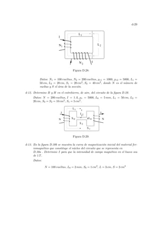 d-29
1
L
L
I
I
N
N
1
2
2
Figura D.28:
Datos: N1 = 100 vueltas, N2 = 200 vueltas, µr1 = 1000, µr2 = 5000, L1 =
50 cm, L2 = 20 cm, S1 = 20 cm2, S2 = 40 cm2, donde N es el número de
vueltas y S el área de la sección.
d-12. Determine B y H en el entrehierro, de aire, del circuito de la figura D.29.
Datos: N = 200 vueltas, I = 1 A, µr = 5000, L0 = 5 mm, L1 = 50 cm, L2 =
20 cm, S0 = S2 = 10 cm2, S1 = 5 cm2.
2
N 0
S L0 N
I I
S
S
L2
L1
1
Figura D.29:
d-13. En la figura D.30b se muestra la curva de magnetización inicial del material fer-
romagnético que constituye el núcleo del circuito que se representa en
D.30a . Determine I para que la intensidad de campo magnético en el hueco sea
de 1 T.
Datos:
N = 100 vueltas, L0 = 2 mm, S0 = 1 cm2
, L = 3 cm, S = 2 cm2
 
