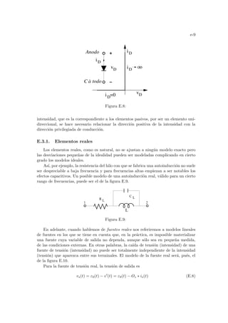 e-9
Anodo
´ todo
C
vD
vD
iD
iD=0
iD oo
iD
a
Figura E.8:
intensidad, que es la correspondiente a los elementos pasivos, por ser un elemento uni-
direccional, se hace necesario relacionar la dirección positiva de la intensidad con la
dirección privilegiada de conducción.
E.3.1. Elementos reales
Los elementos reales, como es natural, no se ajustan a ningún modelo exacto pero
las desviaciones pequeñas de la idealidad pueden ser modeladas complicando en cierto
grado los modelos ideales.
Ası́, por ejemplo, la resistencia del hilo con que se fabrica una autoinducción no suele
ser despreciable a baja frecuencia y para frecuencias altas empiezan a ser notables los
efectos capacitivos. Un posible modelo de una autoinducción real, válido para un cierto
rango de frecuencias, puede ser el de la figura E.9.
C
2
1
L
L
R L
Figura E.9:
En adelante, cuando hablemos de fuentes reales nos referiremos a modelos lineales
de fuentes en los que se tiene en cuenta que, en la práctica, es imposible materializar
una fuente cuya variable de salida no dependa, aunque sólo sea en pequeña medida,
de las condiciones externas. En otras palabras, la caı́da de tensión (intensidad) de una
fuente de tensión (intensidad) no puede ser totalmente independiente de la intensidad
(tensión) que aparezca entre sus terminales. El modelo de la fuente real será, pués, el
de la figura E.10.
Para la fuente de tensión real, la tensión de salida es
vs(t) = ε0(t) − v0
(t) = ε0(t) − Oz ∗ is(t) (E.8)
 