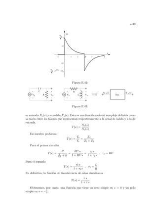 e-39
-1 1 2 3 4 5 6
-1
-0.5
0.5
1
0
R
V0
R
-T/ t
(e −1)
t
T
V
i(t)
Figura E.42:
T(s)
Ve L
Ve Vs
C
R
R
Vs
(s)
e
X (s)
s
X
Figura E.43:
su entrada Xe(s) y su salida Xs(s). Esta es una función racional compleja definida como
la razón entre los fasores que representan respectivamente a la señal de salida y a la de
entrada.
T(s) =
Xs(s)
Xe(s)
En nuestro problema
T(s) =
Vs
Ve
=
Z2
Z1 + Z2
Para el primer circuito
T(s) =
R
1
C s + R
=
RC s
1 + RC s
=
τ1 s
1 + τ1 s
, τ1 = RC
Para el segundo
T(s) =
τ2 s
1 + τ2 s
, τ2 =
L
R
En definitiva, la función de transferencia de estos circuitos es
T(s) =
τ s
1 + τ s
Obtenemos, por tanto, una función que tiene un cero simple en s = 0 y un polo
simple en s = −1
τ .
 