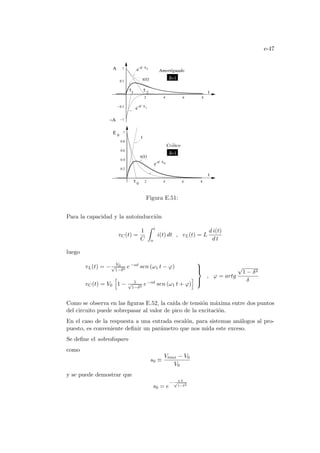 e-47
2 4 6 8
0.2
0.4
0.6
0.8
1
2 4 6 8
-1
-0.5
0.5
1
2
-t/ τ
e 0
-t/ τ
e 1
-t/ τ
e 2
t
t
x(t)
Α
−Α
Ε
τ 0
0
t
x(t)
δ=1
δ1
i’
Cr tico
τ
Amortiguado
1
τ
Figura E.51:
Para la capacidad y la autoinducción
vC(t) =
1
C
Z t
o
i(t) dt , vL(t) = L
d i(t)
d t
luego
vL(t) = − V0
√
1−δ2
e−αt sen (ω1 t − ϕ)
vC(t) = V0
h
1 − 1
√
1−δ2
e−αt sen (ω1 t + ϕ)
i





, ϕ = artg
√
1 − δ2
δ
Como se observa en las figuras E.52, la caı́da de tensión máxima entre dos puntos
del circuito puede sobrepasar al valor de pico de la excitación.
En el caso de la respuesta a una entrada escalón, para sistemas análogos al pro-
puesto, es conveniente definir un parámetro que nos mida este exceso.
Se define el sobredisparo
como
s0 ≡
Vmax − V0
V0
y se puede demostrar que
s0 = e
− π δ
√
1−δ2
 