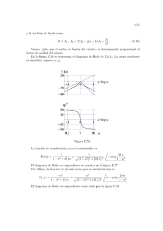 e-51
y la anchura de banda como
B ≡ f2 − f1 = 2 (f2 − f0) = 2δ f0 =
f0
Q
(E.45)
Vemos, pués, que el ancho de banda del circuito es inversamente proporcional al
factor de calidad del mismo.
En la figura E.56 se representa el diagrama de Bode de TR(u). La curva resultante
es simétrica respecto a ω0.
-1 0 1
x=log u
-90
-45
45
90
-1 0 1
x=log u
-40
-20
20
T Db
ϕ
ο
0.1 10 u
1
Figura E.56:
La función de transferencia para el condensador es
TC(u) =
1
1 − u2 + 2δ ju
=
1
p
(1 − u2)2 + (2δ u)2
,
Á
−artg
2δ u
1 − u2
El diagrama de Bode correspondiente se muestra en la figura E.57
Por último, la función de transferencia para la autoinducción es
TL(u) =
−u2
1 − u2 + 2δ ju
=
u2
p
(1 − u2)2 + (2δ u)2
,
Á
π − artg
2δ u
1 − u2
El diagrama de Bode correspondiente viene dado por la figura E.58
 