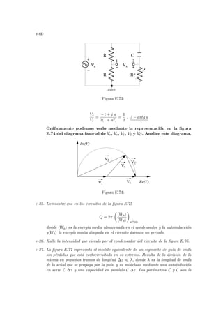 e-60
V
1 2
R*
V
C
e s
R
R
+
−
− +
Figura E.73:
Vs
Ve
=
−1 + j u
2(1 + u2)
=
1
2
, / − artg u
Gráficamente podemos verlo mediante la representación en la figura
E.74 del diagrama fasorial de Ve, Vs, V1, V2 y VC. Analice este diagrama.
Im(V)
s
VC
Ve
V1
V2
Re(V)
V
Figura E.74:
e-25. Demuestre que en los circuitos de la figura E.75
Q = 2π
µ
hWai
hWdi
¶
ω=ω0
donde hWai es la energı́a media almacenada en el condensador y la autoinducción
yhWbi la energı́a media disipada en el circuito durante un periodo.
e-26. Halle la intensidad que circula por el condensador del circuito de la figura E.76.
e-27. La figura E.77 representa el modelo equivalente de un segmento de guı́a de onda
sin pérdidas que está cortocircuitada en su extremo. Resulta de la división de la
misma en pequeños tramos de longitud ∆z ¿ λ, donde λ es la longitud de onda
de la señal que se propaga por la guı́a, y su modelado mediante una autoindución
en serie L ∆z y una capacidad en paralelo C ∆z. Los parámetros L y C son la
 