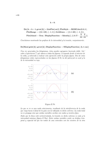 e-66
k = 0;
Do[{k = k + 1, grvzt[[k]] = ListPlot[vzt[i], PlotStyle → RGBColor[0, 0, 1],
PlotRange → {{0, 1.25}, {−1, 1}}, GridLines → {{1, 1.25}, {−1, 1}},
PlotJoined → True, DisplayFunction → Identity]}, {i, 0, T −
T
nn
,
T
nn
}];
Concluimos mostrando las graficas de la intensidad y la tensión, conjuntamente.
Do[Show[grizt[[k]], grvzt[[k]], DisplayFunction → $DisplayFunction], {k, 1, nn}]
Una vez generados los fotogramas, éstos pueden agruparse haciendo doble ’clic’
sobre el paréntesis 0]0 que abarca a todas las figuras, el segundo desde el interior de
la celda, y volviendo a realizar esta operación sobre la propia figura. Dos de estos
fotogramas están representados en las figuras E.78, la del potencial en azul y la
de la intensidad en rojo.
0.2 0.4 0.6 0.8 1 1.2
-1
-0.75
-0.5
-0.25
0.25
0.5
0.75
1
0.2 0.4 0.6 0.8 1 1.2
-1
-0.75
-0.5
-0.25
0.25
0.5
0.75
1
(a)
(b)
Figura E.78:
Lo que se ve es una onda estacionaria, resultante de la interferencia de la onda
que viaja hacia el final de la guı́a con la reflejada en dicho extremo. La onda total
no se propaga sino que ambas variables oscilan con nodos y vientres fijos.
Dado que la lı́nea está cortocircuitada, la tensión en dicho extremo es nula y la
intensidad máxima (figura E.78a). Entre ambas variables existe un desfase tem-
poral y espacial tal que los nodos de una coinciden con los vientres de la otra
 