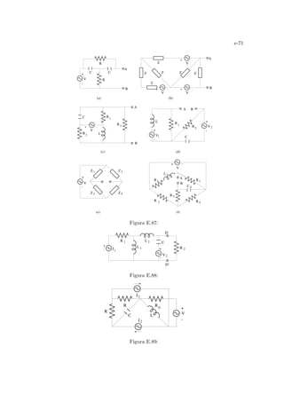 e-71
(c)
-
V
+ -
V
+ -
V
+
-
A
B
A
B
(b)
(a)
C C
R
R
V
Z Z Z Z
Z
Z
+
-
+
-
R1
R2
R3
+ -
V
A B
C
L
V
V
R1
R2
1
2
C
B
A
L
+ -
V
A
B
C
R R
R R
1 2
3 4
R 5
L1
6
(f)
+
-
V
Z
Z
Z
Z
1 2
4
3
(e)
(d)
+
Figura E.87:
-
2
R
R 1
L
L C
V
I1
1
2
2
D’
D
+
Figura E.88:
0 +
-
V
I
I2
1
R
R R
C L
Figura E.89:
 