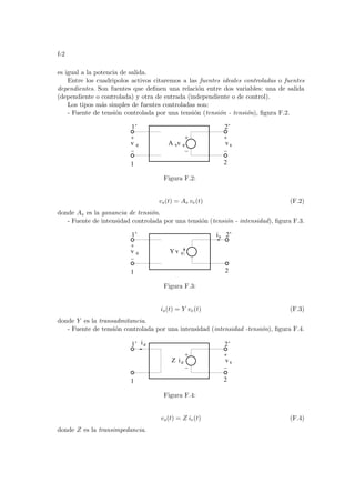 f-2
es igual a la potencia de salida.
Entre los cuadripolos activos citaremos a las fuentes ideales controladas o fuentes
dependientes. Son fuentes que definen una relación entre dos variables: una de salida
(dependiente o controlada) y otra de entrada (independiente o de control).
Los tipos más simples de fuentes controladas son:
- Fuente de tensión controlada por una tensión (tensión - tensión), figura F.2.
2’
1
v e
1’
v e
A v
2
vs
Figura F.2:
vs(t) = Av ve(t) (F.2)
donde Av es la ganancia de tensión.
- Fuente de intensidad controlada por una tensión (tensión - intensidad), figura F.3.
2’
1
v e
1’ is
v e
Y
2
Figura F.3:
is(t) = Y ve(t) (F.3)
donde Y es la transadmitancia.
- Fuente de tensión controlada por una intensidad (intensidad -tensión), figura F.4.
1
e
i
e
i
Z
2
vs
2’
1’
Figura F.4:
vs(t) = Z ie(t) (F.4)
donde Z es la transimpedancia.
 