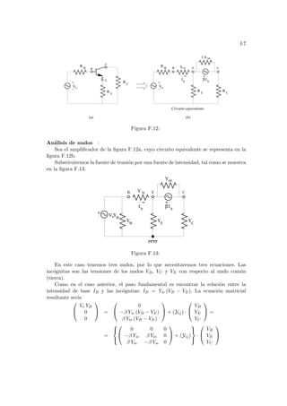 f-7
(b)
B E
Ve
C
R B
R E
R C
Ib
β
Ib
h ie
h oe
1/
Circuito equivalente
Ve
B
C
R B
R E
R C
E
(a)
Figura F.12:
Análisis de nudos :
Sea el amplificador de la figura F.12a, cuyo circuito equivalente se representa en la
figura F.12b.
Substituiremos la fuente de tensión por una fuente de intensidad, tal como se muestra
en la figura F.13.
C
b
β
Ib
e
V
oe
Y
ie
Y
YB
YB
B E C
Y Y
E
I
Figura F.13:
En este caso tenemos tres nudos, por lo que necesitaremos tres ecuaciones. Las
incógnitas son las tensiones de los nudos VB, VC y VE con respecto al nudo común
(tierra).
Como en el caso anterior, el paso fundamental es encontrar la relación entre la
intensidad de base IB y las incógnitas: IB = Yie (VB − VE). La ecuación matricial
resultante serı́a


Ve YB
0
0

 =


0
−β Yie (VB − VE)
β Yie (VB − VE)

 + (Yij) ·


VB
VE
VC

 =
=





0 0 0
−β Yie β Yie 0
β Yie −β Yie 0

 + (Yij)



·


VB
VE
VC


 
