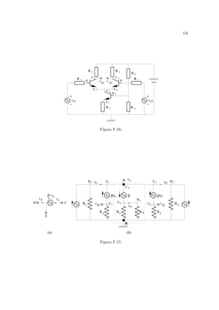 f-9
3
5
R 1
R 2
R 1
R 3
R 2
3
1 2
3
R 4
1 2
R
v01
v 02
v v
e1 e2
E E
E
C
B B
B
C C
+
−
+
−
Figura F.16:
A
ib1 ib2
ib3
B1 E1
C1
B2
E2
C2
B3
C3
ib1 ib2
(b)
β β β
E3
R
R R R R
R
B
A v
B
E
C
(a)
β
i b i c
v01
2
1
i
1
v02
2 4
3
b
Figura F.17:
 