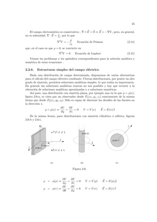 45
El campo electrostático es conservativo , ∇ ∧ ~
E = ~
0 ⇒ ~
E = −∇V , pero, en general,
no es solenoidal, ∇ · ~
E = ρ
ε0
, por lo que
∇2
V = −
ρ
ε0
Ecuación de Poisson (2.14)
que, en el caso en que ρ = 0, se convierte en
∇2
V = 0 Ecuación de Laplace (2.15)
Véanse los problemas y los apéndices correspondientes para la solución analı́tica y
numérica de estas ecuaciones .
2.2.6. Estructuras simples del campo eléctrico
Dada una distribución de cargas determinada, disponemos de varias alternativas
para el cálculo del campo eléctrico resultante. Ciertas distribuciones, por poseer un alto
grado de simetrı́a, permiten soluciones analı́ticas simples, lo que realza su importancia.
En general, las soluciones analı́ticas exactas no son posibles y hay que recurrir a la
obtención de soluciones analı́ticas aproximadas o a soluciones numéricas.
Ası́ pues, una distribución con simetrı́a plana, por ejemplo una en la que ρ = ρ(x),
figura 2.6-a, es vista por un observador desde P1(x1, y1, z1) exactamente de la misma
forma que desde P2(x1, y2, z2). Sólo es capaz de discernir los detalles de las fuentes en
la dirección x.
ρ = ρ(x) ⇒
∂V
∂y
=
∂V
∂z
= 0 V = V (x) ~
E = E(x) b
x
De la misma forma, para distribuciones con simetrı́a cilı́ndrica o esférica, figuras
2.6-b y 2.6-c,
ρ
^
(c)
ρ=ρ( ρ)
(b)
P (x ,y ,z )
1 2
2 2
P (x ,y ,z )
1 1 1
1
E=E(x) x^
ρ=ρ( )
x
z
^
y
^
x
^ ρ=ρ( )
(a)
r
r
^
Figura 2.6:
ρ = ρ(ρ) ⇒
∂V
∂ϕ
=
∂V
∂z
= 0 V = V (ρ) ~
E = E(ρ) b
ρ
ρ = ρ(r) ⇒
∂V
∂θ
=
∂V
∂ϕ
= 0 V = V (r) ~
E = E(r) b
r
 