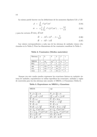 i-6
Lo mismo puede hacerse con las definiciones de los momentos dipolares I.21 y I.25
~
p =
Z
V 0
~
r 0
ρ(~
r 0
) dv 0
(I.34)
~
m = γ (
1
2
Z
V 0
~
r 0
∧~
 (~
r 0
) dv 0
) , γ =
b δ
a λ
(I.35)
y para los vectores ~
D I.24 y ~
H I.27
~
D = β ~
E + λ ~
P , β =
λ
b c2
(I.36)
~
H = δ ~
B − λ ~
M (I.37)
Los valores correspondientes a cada uno de los sistemas de unidades vienen rela-
cionados en la Tabla 2. Para las dimensiones de las constantes consúltese la Tabla 1.
Tabla 2. Constantes (Medios materiales)
Sistema a b δ λ β γ
MKSA 1 µ0 µ−1
0 1 ε0 1
H-L c−1 c−2 1 1 1 c−1
cgs c−1 4π c−2 1 4π 1 c−1
esu 1 4π c−2 c2 4π 1 1
emu 1 4π 1 4π c−2 1
Aunque con este cuadro pueden expresarse las ecuaciones básicas en cualquier sis-
tema de unidades, expondremos en tablas especı́ficas las ecuaciones, unidades y reglas
de conversión para los dos sistemas más usuales: el MKSA y el Gaussiano (Tabla 3).
Tabla 3. Expresiones en MKSA y Gaussiano
MKSA cgs
∇ · ~
 + ∂ ρ
∂ t = 0 ∇ · ~
 + ∂ ρ
∂ t = 0
d ~
F
d v = ρ ~
E + ~
∧ ~
B d ~
F
d v = ρ ~
E + 1
c ~
∧ ~
B
∇ · ~
D = ρ ∇ · ~
D = 4π ρ
∇∧ ~
E = −∂ ~
B
∂ t ∇∧ ~
E = −1
c
∂ ~
B
∂ t
∇ · ~
B = 0 ∇ · ~
B = 0
∇∧ ~
H = ~
 + ∂ ~
D
∂ t ∇∧ ~
H = 4π
c ~
 + 1
c
∂ ~
D
∂ t
~
p =
R
V 0 ~
r 0ρ(~
r 0) dv 0 ~
p =
R
V 0 ~
r 0ρ(~
r 0) dv 0
~
m = 1
2
R
V 0 ~
r 0∧~
 (~
r 0) dv 0 ~
m = 1
2c
R
V 0 ~
r 0∧~
 (~
r 0) dv 0
~
D = ε0
~
E + ~
P ~
D = ~
E + 4π ~
P
~
H = 1
µ0
~
B − ~
M ~
H = ~
B − 4π ~
M
 