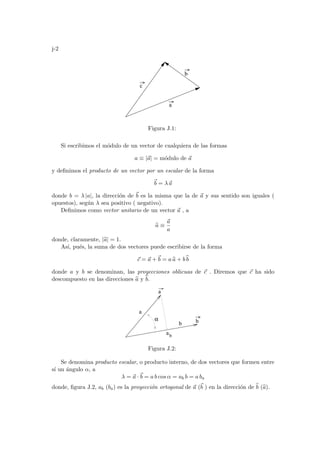 j-2
a
b
c
Figura J.1:
Si escribimos el módulo de un vector de cualquiera de las formas
a ≡ |~
a| = módulo de ~
a
y definimos el producto de un vector por un escalar de la forma
~
b = λ~
a
donde b = λ |a|, la dirección de ~
b es la misma que la de ~
a y sus sentido son iguales (
opuestos), según λ sea positivo ( negativo).
Definimos como vector unitario de un vector ~
a , a
b
a ≡
~
a
a
donde, claramente, |b
a| = 1.
Ası́, pués, la suma de dos vectores puede escribirse de la forma
~
c = ~
a +~
b = a b
a + bb
b
donde a y b se denominan, las proyecciones oblicuas de ~
c . Diremos que ~
c ha sido
descompuesto en las direcciones b
a y b
b.
b
b
a
a
b
α
a
Figura J.2:
Se denomina producto escalar, o producto interno, de dos vectores que formen entre
sı́ un ángulo α, a
λ = ~
a ·~
b = a b cos α = ab b = a ba
donde, figura J.2, ab (ba) es la proyección ortogonal de ~
a (~
b ) en la dirección de b
b (b
a).
 