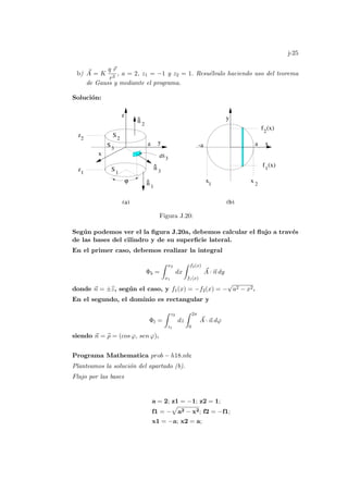 j-25
b) ~
A = K
q ~
r
r3
, a = 2, z1 = −1 y z2 = 1. Resuélvalo haciendo uso del teorema
de Gauss y mediante el programa.
Solución:
x 2
S1
S2
x
y
dS3
S3
n
^
n
^
z1
z2
n
^
3
a
-a
(a) (b)
(x)
1
(x)
2
f
f
ϕ
a y
x
z
1
x
2
1
Figura J.20:
Según podemos ver el la figura J.20a, debemos calcular el flujo a través
de las bases del cilindro y de su superficie lateral.
En el primer caso, debemos realizar la integral
Φb =
Z x2
x1
dx
Z f2(x)
f1(x)
~
A · ~
n dy
donde ~
n = ±b
z, según el caso, y f1(x) = −f2(x) = −
√
a2 − x2.
En el segundo, el dominio es rectangular y
Φl =
Z z2
z1
dz
Z 2π
0
~
A · ~
n dϕ
siendo ~
n = b
ρ = (cos ϕ, sen ϕ).
Programa Mathematica prob − h18.nb:
Planteamos la solución del apartado (b).
Flujo por las bases
a = 2; z1 = −1; z2 = 1;
f1 = −
p
a2 − x2; f2 = −f1;
x1 = −a; x2 = a;
 