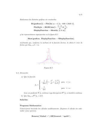 k-11
Realizamos las distintas gráficas sin mostrarlas
Do[graficas[[i]] = Plot[da/.a → i, {x, −0.6 ∗ i, 0.6 ∗ i},
PlotStyle → RGBColor[1 −
i − 1
n
, 0,
i
n
]],
DisplayFunction → Identity, {i, 1, n}];
y las representamos superpuestas en la figura K.7
Show[graficas, DisplayFunction → $DisplayFunction];
mostrando que, conforme la anchura de la función decrece, la altura h crece de
forma que lı́ma→0 h = ∞.
-2 -1 1 2
0.5
1
1.5
2
Figura K.7:
k-3. Demuestre
a) Que la función
fa =









−
1
2πa
µ
1 −
r2
a2
+
1
2
r3
a3
¶
para r ≤ a
−
1
4πr
para r  a
tiene un gradiente ∇ fa continuo cuya divergencia ∇2 fa es también contı́nua.
b) Que lı́ma→0 ∇2 fa = δ(~
r).
Solución:
Programa Mathematica:
Comenzamos haciendo los cálculos analı́ticamente. Dejamos el cálculo sin orde-
nador como ejercicio.
Remove[”Global‘ ∗ ”]; Off[General :: ”spell1”];
 