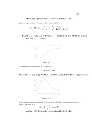 k-13
$TextStyle = {FontFamily → ”Courier”, FontSize → 12};
Primero representamos fa para a=1 en la figura K.8.
fra = If[r ≤ a, −
1
2π ∗ a
µ
1 −
r2
a2
+
r3
2a3
¶
, −
1
4π ∗ r
];
Plot[{fra/.a → 1, 0}, {r, 0, 2}, PlotStyle → {RGBColor[1, 0, 0], RGBColor[0, 0, 0]},
GridLines → {{1}, None}];
0.5 1 1.5 2
-0.15
-0.125
-0.1
-0.075
-0.05
-0.025
Figura K.8:
a continuación, su gradiente en la figura K.9
vecA = (∂r fra);
Plot[vecA/.a → 1, {r, 0, 2}, PlotStyle → RGBColor[0, 0, 1], GridLines → {{1}, None}];
0.5 1 1.5 2
0.02
0.04
0.06
0.08
0.1
Figura K.9:
y, por último, su divergencia en la figura K.10. Ésta la representamos para tres
valores distintos de a.
div = 2
vecA
r
+ ∂r vecA;
grafdiv = {0}; Do[grafdiv = Append[grafdiv, 0], {i, 1, 2}];
 