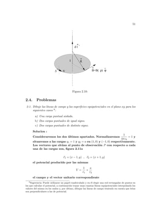 51
I
d l
B=B( )
ρ ϕ
^
’
N
S
R
Figura 2.10:
2.4. Problemas
2-1. Dibuje las lı́neas de campo y las superficies equipotenciales en el plano xy para los
siguientes casos 9:
a) Una carga puntual aislada.
b) Dos cargas puntuales de igual signo.
c) Dos cargas puntuales de distinto signo.
Solucion :
Consideraremos los dos últimos apartados. Normalizaremos
1
4πε0
= 1 y
situaremos a las cargas q1 = 1 y q2 = a en (1, 0) y (−1, 0) respectivamente.
Los vectores que sitúan al punto de observación P con respecto a cada
una de las cargas son, figura 2.11a
~
r1 = (x − 1, y) , ~
r2 = (x + 1, y)
el potencial producido por las mismas
V =
1
r1
+
a
r2
el campo y el vector unitario correspondiente
9
Sugerencia: Puede utilizarse un papel cuadriculado y en él elegir una red rectangular de puntos en
los que calcular el potencial, a continuación trazar unas cuantas lı́neas equipotenciales interpolando los
valores del mismo en los nudos y, por último, dibujar las lı́neas de campo teniendo en cuenta que éstas
son perpendiculares a las de potencial.
 