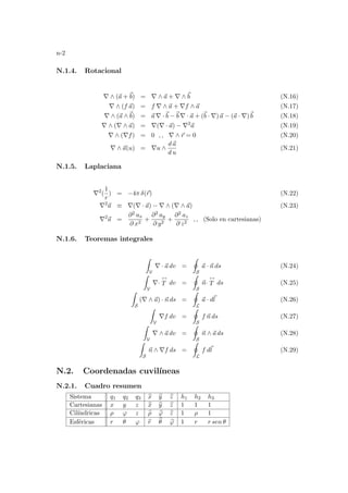 n-2
N.1.4. Rotacional
∇ ∧ (~
a +~
b) = ∇ ∧ ~
a + ∇ ∧~
b (N.16)
∇ ∧ (f ~
a) = f ∇ ∧ ~
a + ∇f ∧ ~
a (N.17)
∇ ∧ (~
a ∧~
b) = ~
a ∇ ·~
b −~
b ∇ · ~
a + (~
b · ∇)~
a − (~
a · ∇)~
b (N.18)
∇ ∧ (∇ ∧ ~
a) = ∇(∇ · ~
a) − ∇2
~
a (N.19)
∇ ∧ (∇f) = 0 , , ∇ ∧ ~
r = 0 (N.20)
∇ ∧ ~
a(u) = ∇u ∧
d~
a
d u
(N.21)
N.1.5. Laplaciana
∇2
(
1
r
) = −4π δ(~
r) (N.22)
∇2
~
a ≡ ∇(∇ · ~
a) − ∇ ∧ (∇ ∧ ~
a) (N.23)
∇2
~
a =
∂2 ax
∂ x2
+
∂2 ay
∂ y2
+
∂2 az
∂ z2
, , (Solo en cartesianas)
N.1.6. Teoremas integrales
Z
V
∇ · ~
a dv =
I
S
~
a · ~
n ds (N.24)
Z
V
∇·
↔
T dv =
I
S
~
n·
↔
T ds (N.25)
Z
S
(∇ ∧ ~
a) · ~
n ds =
I
L
~
a · d~
l (N.26)
Z
V
∇f dv =
I
S
f ~
n ds (N.27)
Z
V
∇ ∧ ~
a dv =
I
S
~
n ∧ ~
a ds (N.28)
Z
S
~
n ∧ ∇f ds =
I
L
f d~
l (N.29)
N.2. Coordenadas cuvilı́neas
N.2.1. Cuadro resumen
Sistema q1 q2 q3 b
x b
y b
z h1 h2 h3
Cartesianas x y z b
x b
y b
z 1 1 1
Cilı́ndricas ρ ϕ z b
ρ b
ϕ b
z 1 ρ 1
Esféricas r θ ϕ b
r b
θ b
ϕ 1 r r sen θ
 
