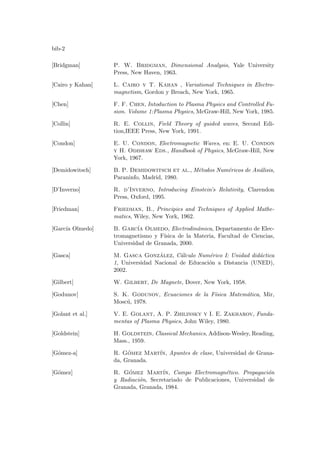 bib-2
[Bridgman] P. W. Bridgman, Dimensional Analysis, Yale University
Press, New Haven, 1963.
[Cairo y Kahan] L. Cairo y T. Kahan , Variational Techniques in Electro-
magnetism, Gordon y Breach, New York, 1965.
[Chen] F. F. Chen, Intoduction to Plasma Physics and Controlled Fu-
sion. Volume 1:Plasma Physics, McGraw-Hill, New York, 1985.
[Collin] R. E. Collin, Field Theory of guided waves, Second Edi-
tion,IEEE Press, New York, 1991.
[Condon] E. U. Condon, Electromagnetic Waves, en: E. U. Condon
y H. Odishaw Eds., Handbook of Physics, McGraw-Hill, New
York, 1967.
[Demidowitsch] B. P. Demidowitsch et al., Métodos Numéricos de Análisis,
Paraninfo, Madrid, 1980.
[D’Inverno] R. d’Inverno, Introducing Einstein’s Relativity, Clarendon
Press, Oxford, 1995.
[Friedman] Friedman, B., Principies and Techniques of Applied Mathe-
matics, Wiley, New York, 1962.
[Garcı́a Olmedo] B. Garcı́a Olmedo, Electrodinámica, Departamento de Elec-
tromagnetismo y Fı́sica de la Materia, Facultad de Ciencias,
Universidad de Granada, 2000.
[Gasca] M. Gasca González, Cálculo Numérico I: Unidad didáctica
1, Universidad Nacional de Educación a Distancia (UNED),
2002.
[Gilbert] W. Gilbert, De Magnete, Dover, New York, 1958.
[Godunov] S. K. Godunov, Ecuaciones de la Fı́sica Matemática, Mir,
Moscú, 1978.
[Golant et al.] V. E. Golant, A. P. Zhilinsky y I. E. Zakharov, Funda-
mentas of Plasma Physics, John Wiley, 1980.
[Goldstein] H. Goldstein, Classical Mechanics, Addison-Wesley, Reading,
Mass., 1959.
[Gómez-a] R. Gómez Martı́n, Apuntes de clase, Universidad de Grana-
da, Granada.
[Gómez] R. Gómez Martı́n, Campo Electromagnético. Propagación
y Radiación, Secretariado de Publicaciones, Universidad de
Granada, Granada, 1984.
 