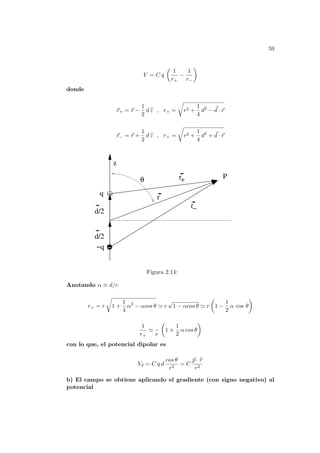 59
V = C q
µ
1
r+
−
1
r−
¶
donde
~
r+ = ~
r −
1
2
d b
z , r+ =
r
r2 +
1
4
d2
− ~
d · ~
r
~
r− = ~
r +
1
2
d b
z , r+ =
r
r2 +
1
4
d2
+ ~
d · ~
r
z
P
+
r+
r
r
d/2
d/2
−
θ
q
−q
−
Figura 2.14:
Anotando α ≡ d/r
r+ = r
r
1 +
1
4
α2
− αcos θ ' r
√
1 − αcos θ ' r
µ
1 −
1
2
α cos θ
¶
1
r+
'
r
µ
1 +
1
2
α cos θ
¶
con lo que, el potencial dipolar es
Vd = C q d
cos θ
r2
= C
~
p · b
r
r2
b) El campo se obtiene aplicando el gradiente (con signo negativo) al
potencial
 