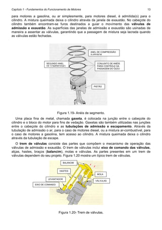 Capítulo 1 - Fundamentos do Funcionamento de Motores

13

para motores a gasolina, ou ar simplesmente, para motores diesel, é admitida(o) para o
cilindro. A mistura queimada deixa o cilindro através da janela de exaustão. No cabeçote do
cilindro também encontram-se furos destinados a guiar o movimento das válvulas de
admissão e exaustão. As superfícies das janelas de admissão e exaustão são usinadas de
maneira a assentar as válvulas, garantindo que a passagem de mistura seja lacrada quando
as válvulas estão fechadas.

ANEL DE COMPRESSÃO
SUPERIOR

SEGUNDO ANEL
DE COMPRESSÃO

CONJUNTO DE ANÉIS
PARA CONTROLE DA
PASSAGEM DO ÓLEO

PISTÃO

Figura 1.19- Anéis de segmento.
Uma placa fina de metal, chamada gaxeta, é colocada na junção entre o cabeçote do
cilindro e o bloco do motor para fins de vedação. Gaxetas são também utilizadas nas junções
entre o cabeçote do cilindro e as tubulações de admissão e escapamento. Através da
tubulação de admissão o ar, para o caso de motores diesel, ou a mistura ar-combustível, para
o caso de motores a gasolina, tem acesso ao cilindro. A mistura queimada deixa o cilindro
através da tubulação de escape.
O trem de válvulas consiste das partes que compõem o mecanismo de operação das
válvulas de admissão e exaustão. O trem de válvulas inclui eixo de comando das válvulas,
alças, hastes, braços (balancim), molas e válvulas. As partes presentes em um trem de
válvulas dependem do seu projeto. Figura 1.20 mostra um típico trem de válvulas.
BALANCIM

HASTES
MOLA
LEVANTADOR

VÁLVULAS

EIXO DE COMANDO

Figura 1.20- Trem de válvulas.

 