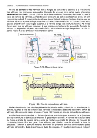Capítulo 1 - Fundamentos do Funcionamento de Motores

14

O eixo de comando das válvulas tem a função de comandar a abertura e o fechamento
das válvulas nos momentos adequados. Consiste de um eixo com partes ovais, chamados
excêntricos ou cames, com as quais as alças fazem contato. O número de cames no eixo é
igual ao número de válvulas. À medida que o eixo gira, os cames deslocam as alças, em um
movimento vertical. O movimento das alças é transmitido através das hastes e braços para as
válvulas. Quando a parte mais protuberante do came, chamada lóbulo, faz contato com a alça,
esta se encontra em sua posição superior, e a válvula atinge sua abertura máxima. As molas
fazem com que as válvulas retornem à sua posição de fechamento. A posição fechada da
válvula corresponde à alça em seu nível inferior, em contato com o prolongamento circular do
came. Figura 1.21 dá ênfase ao movimento do came.
BALANCIM ABAIXADO

BALANCIM
LEVANTADO

MOLA

VÁLVULA
FECHADA

VÁLVULA
ABERTA

LÓBULO TOCA
LEVANTADOR

HASTE

LEVANTADOR

LÓBULO
DISTANTE DO
LEVANTADOR

VÁLVULA
FECHADA

VÁLVULA
ABERTA

Figura 1.21- Movimento do came.

EXCÊNTRICO

ACOPLAMENTO

SUPORTE
SUPORTE

CAMES
ENGRENAGEM

Figura 1.22- Eixo de comando das válvulas.
O eixo de comando das válvulas pode estar localizada no bloco do motor ou no cabeçote do
cilindro. Quando o eixo de comando das válvulas se localiza no cabeçote do cilindro, o trem de
válvulas não apresenta hastes e braços. Figura 1.22 mostra um eixo de comando das válvulas.
A válvula de admissão abre ou fecha a janela de admissão para a entrada de ar (motores
diesel) ou mistura ar-combustível motores a gasolina) no cilindro. A válvula de exaustão abre
ou fecha a janela de escape para a saída de mistura queimada do cilindro. Os motores de
combustão interna têm, em geral, duas válvulas por cilindro, uma de admissão e uma de
exaustão. Também é comum motores modernos de potência elevada apresentarem quatro
válvulas por cilindro, duas de admissão e duas de exaustão. A válvula de admissão é feita em

 