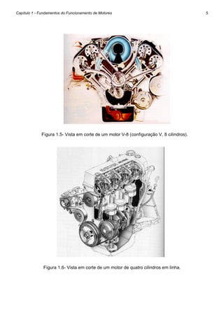 Capítulo 1 - Fundamentos do Funcionamento de Motores

Figura 1.5- Vista em corte de um motor V-8 (configuração V, 8 cilindros).

Figura 1.6- Vista em corte de um motor de quatro cilindros em linha.

5

 