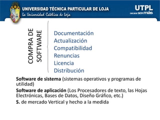 COMPRA DE
     SOFTWARE
                 Documentación
                 Actualización
                 Compatibilidad
                 Renuncias
                 Licencia
                 Distribución
Software de sistema (sistemas operativos y programas de
utilidad)
Software de aplicación (Los Procesadores de texto, las Hojas
Electrónicas, Bases de Datos, Diseño Gráfico, etc.)
S. de mercado Vertical y hecho a la medida
 