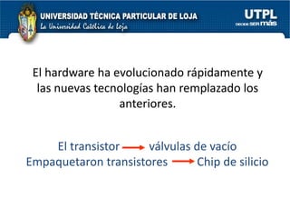 El hardware ha evolucionado rápidamente y
  las nuevas tecnologías han remplazado los
                 anteriores.


    El transistor     válvulas de vacío
Empaquetaron transistores       Chip de silicio
 