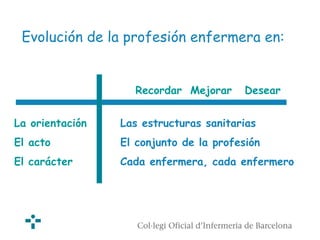 Fundamentos Para La GestióN De Cuidados