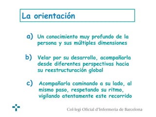 Fundamentos Para La GestióN De Cuidados