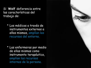 Fundamentos Para La GestióN De Cuidados