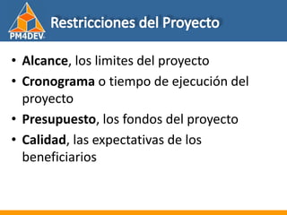 Fundamentos de al Gerencia de Proyectos