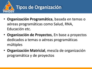 Fundamentos de al Gerencia de Proyectos