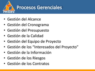 Fundamentos de al Gerencia de Proyectos