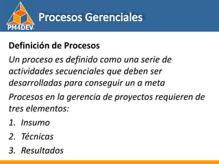 Fundamentos de al Gerencia de Proyectos